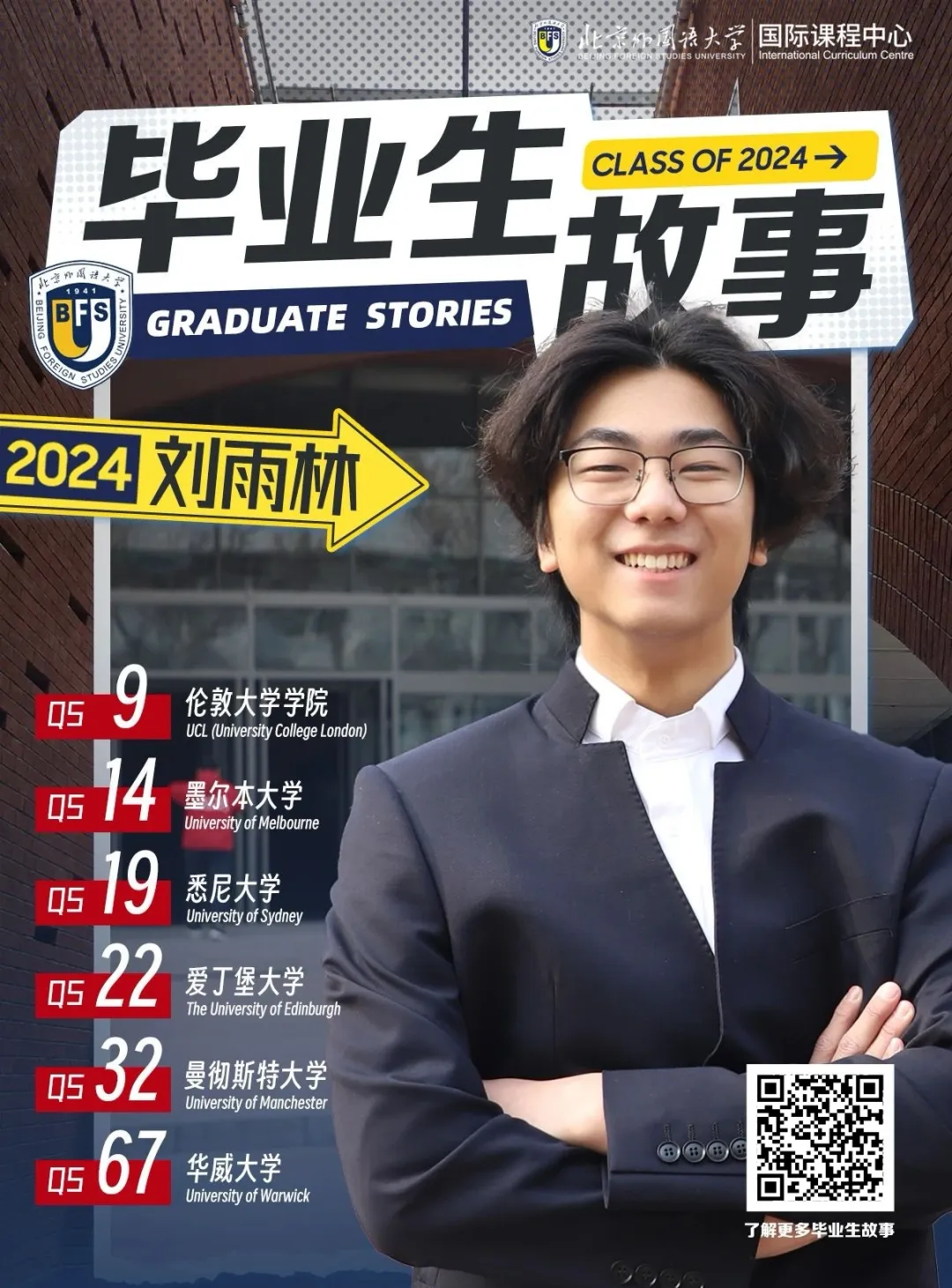 2024届毕业生刘雨林