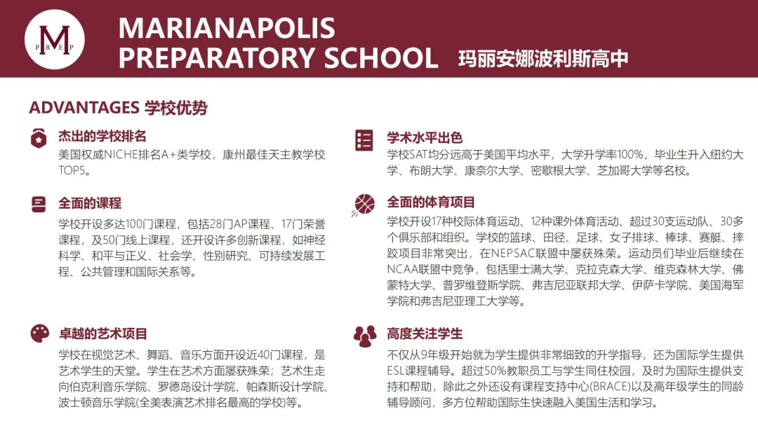 康州玛丽安娜波利斯高中