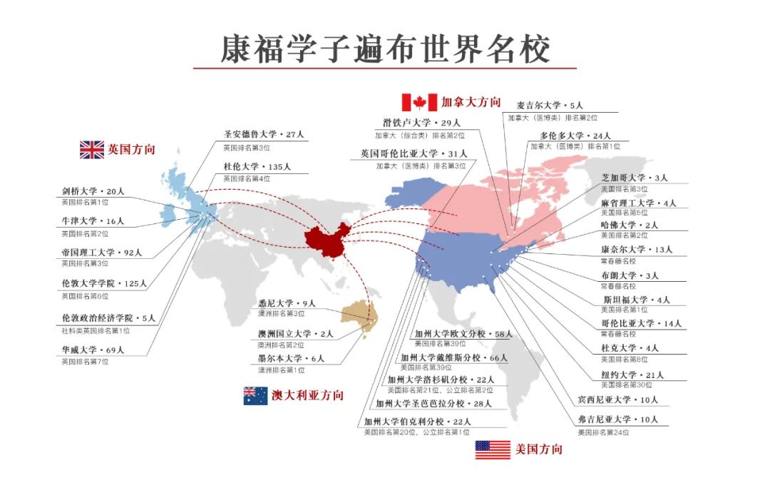 北京昌平凯博外国语学校