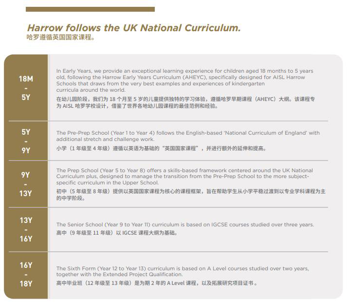 上海哈罗国际学校