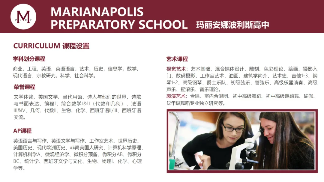 康州玛丽安娜波利斯高中